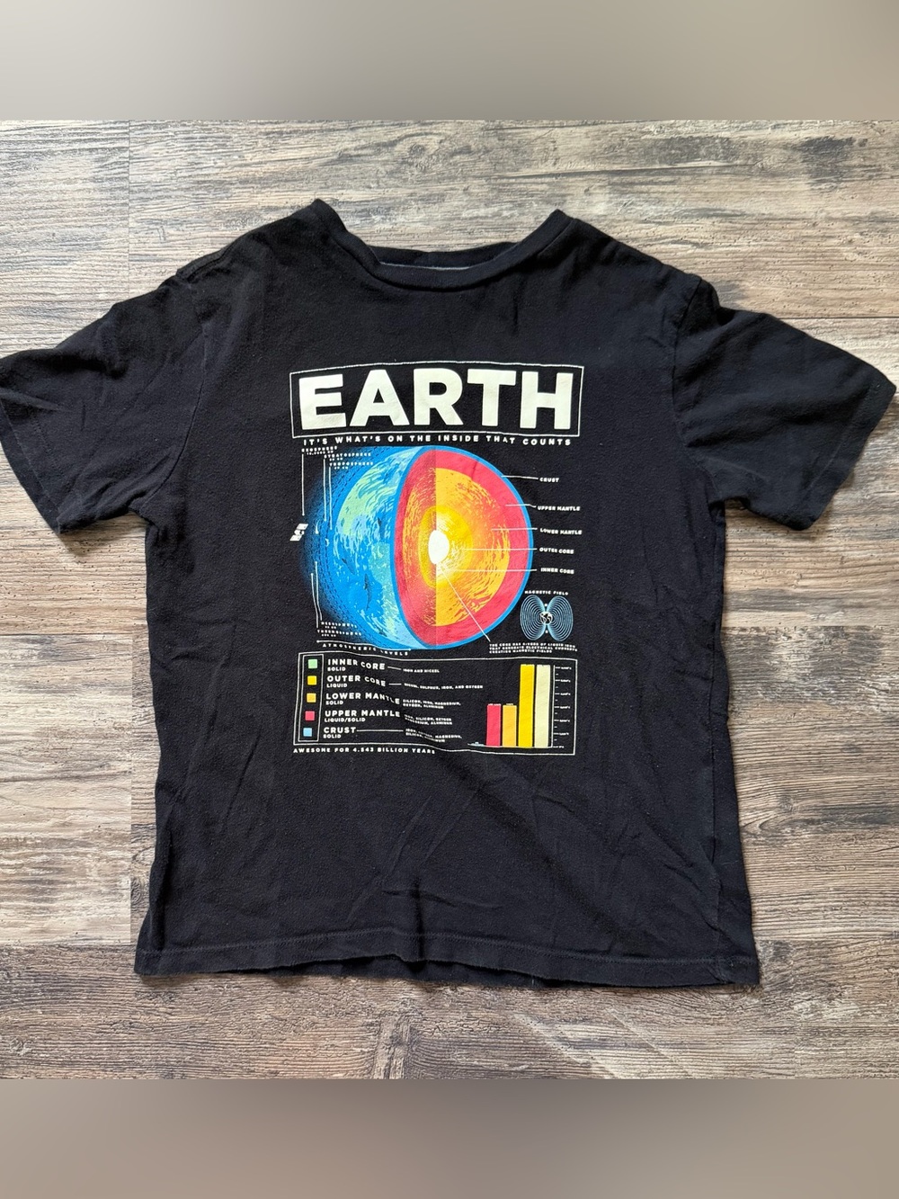 Lot of 6 Old Navy graphic print short sleeve t-shirts boys L 10-12 - Picture 10 of 15